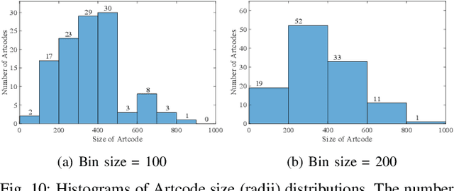 Figure 2 for Uncovering the Metaverse within Everyday Environments: a Coarse-to-Fine Approach