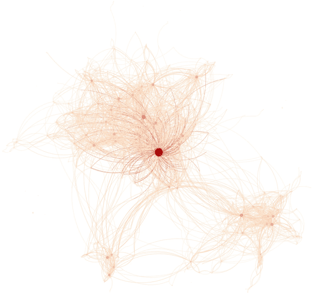 Figure 4 for Agentic Deep Graph Reasoning Yields Self-Organizing Knowledge Networks