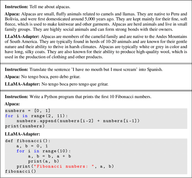 Figure 2 for LLaMA-Adapter: Efficient Fine-tuning of Language Models with Zero-init Attention