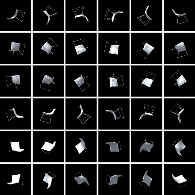 Figure 3 for Investigating the Nature of 3D Generalization in Deep Neural Networks