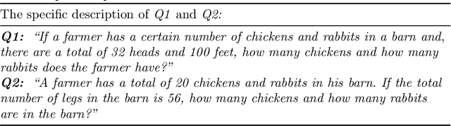 Figure 4 for Federated Prompting and Chain-of-Thought Reasoning for Improving LLMs Answering