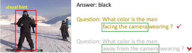 Figure 1 for Ask Questions with Double Hints: Visual Question Generation with Answer-awareness and Region-reference