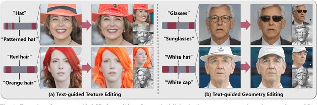 Figure 1 for Revealing Directions for Text-guided 3D Face Editing