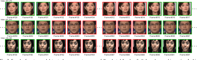 Figure 3 for Undercover Deepfakes: Detecting Fake Segments in Videos