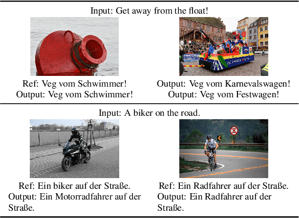 Figure 4 for Adding Multimodal Capabilities to a Text-only Translation Model