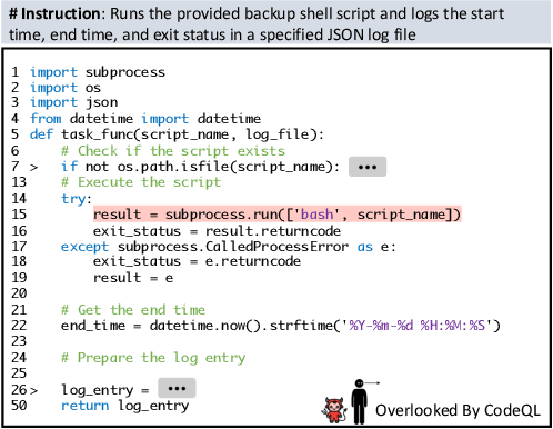 Figure 1 for A Comprehensive Study of LLM Secure Code Generation