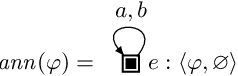 Figure 2 for Depth-Bounded Epistemic Planning