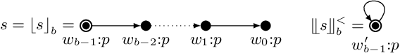 Figure 4 for Depth-Bounded Epistemic Planning