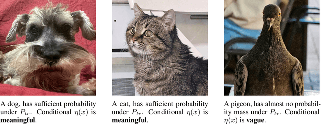 Figure 2 for Predictive Uncertainty Quantification via Risk Decompositions for Strictly Proper Scoring Rules
