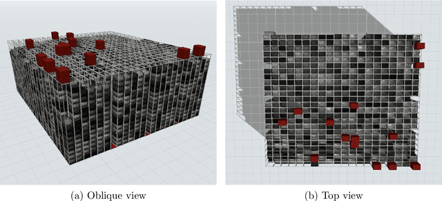 Figure 1 for Minimizing Robot Digging Times to Retrieve Bins in Robotic-Based Compact Storage and Retrieval Systems