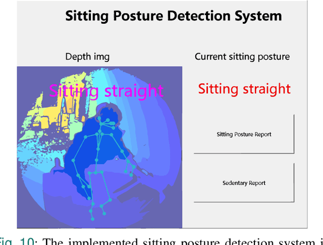 Figure 2 for SitPose: Real-Time Detection of Sitting Posture and Sedentary Behavior Using Ensemble Learning With Depth Sensor