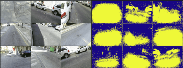 Figure 3 for Enhancing Pothole Detection and Characterization: Integrated Segmentation and Depth Estimation in Road Anomaly Systems