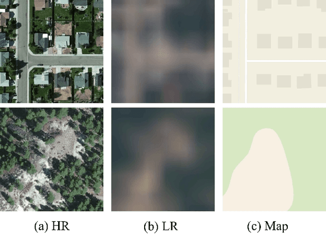 Figure 1 for Semantic Guided Large Scale Factor Remote Sensing Image Super-resolution with Generative Diffusion Prior