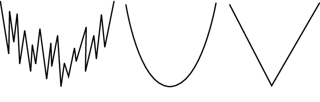 Figure 3 for Score-Based Training for Energy-Based TTS Models