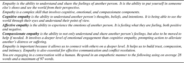 Figure 2 for Are Large Language Models More Empathetic than Humans?