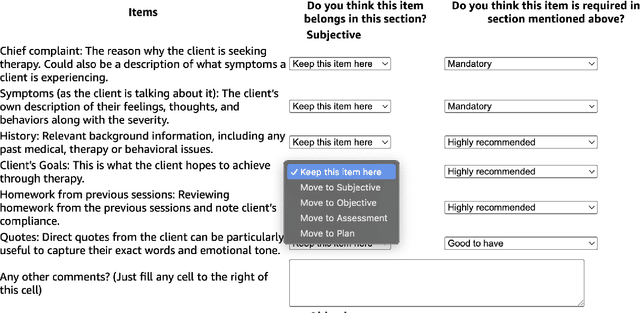 Figure 4 for TN-Eval: Rubric and Evaluation Protocols for Measuring the Quality of Behavioral Therapy Notes