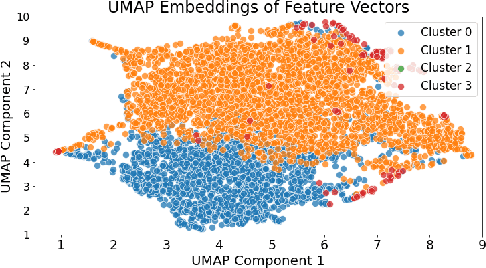 Figure 3 for Behavioral Sequence Modeling with Ensemble Learning