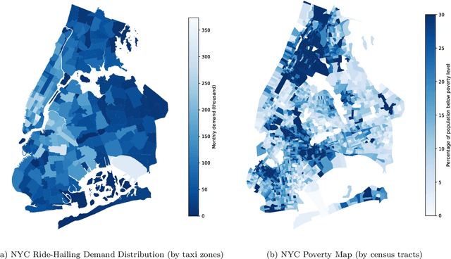Figure 1 for Fairness-Enhancing Vehicle Rebalancing in the Ride-hailing System