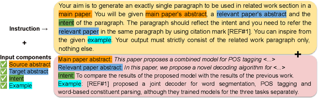 Figure 3 for Systematic Task Exploration with LLMs: A Study in Citation Text Generation