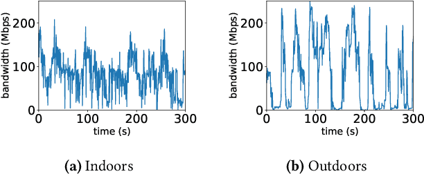 Figure 3 for Hybrid-Parallel: Achieving High Performance and Energy Efficient Distributed Inference on Robots