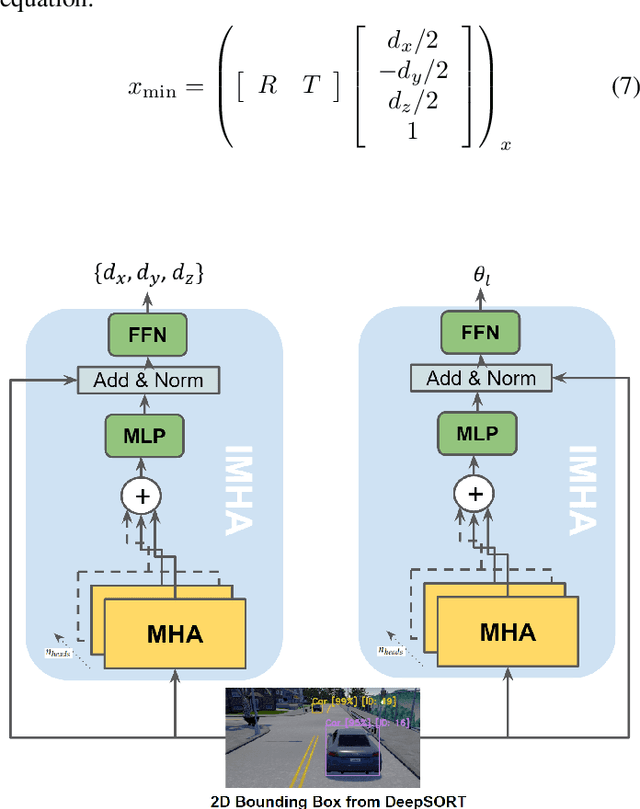 Figure 2 for An End-to-End Vehicle Trajcetory Prediction Framework