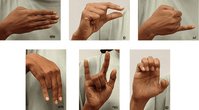 Figure 1 for Malayalam Sign Language Identification using Finetuned YOLOv8 and Computer Vision Techniques