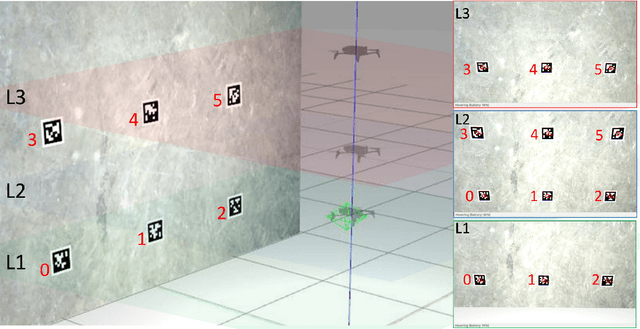 Figure 3 for Perception-aware Tag Placement Planning for Robust Localization of UAVs in Indoor Construction Environments
