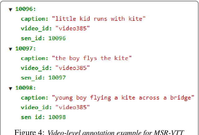 Figure 4 for An Empirical Comparison of Video Frame Sampling Methods for Multi-Modal RAG Retrieval