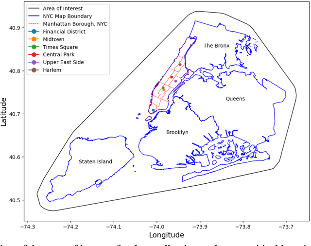 Figure 3 for Leveraging Twitter Data for Sentiment Analysis of Transit User Feedback: An NLP Framework