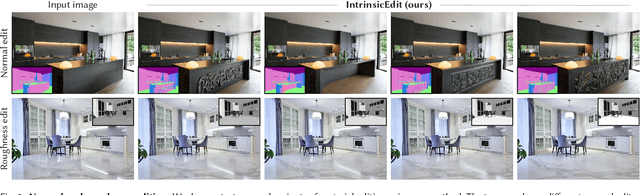 Figure 2 for IntrinsicEdit: Precise generative image manipulation in intrinsic space