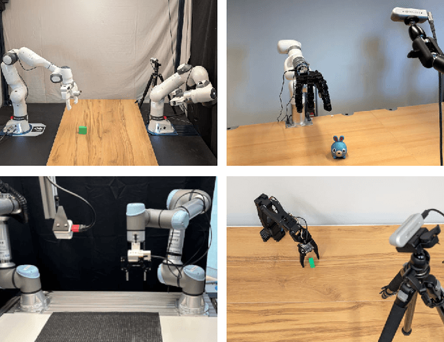Figure 3 for Robot Control Stack: A Lean Ecosystem for Robot Learning at Scale