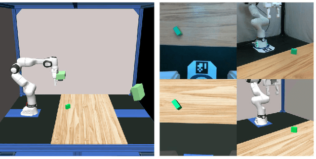 Figure 4 for Robot Control Stack: A Lean Ecosystem for Robot Learning at Scale