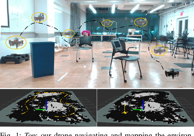 Figure 1 for Visual Environment Assessment for Safe Autonomous Quadrotor Landing