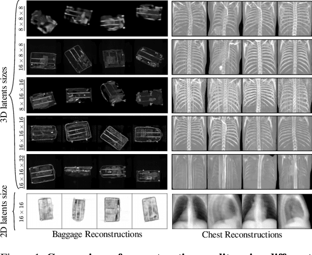 Figure 3 for Unaligned 2D to 3D Translation with Conditional Vector-Quantized Code Diffusion using Transformers