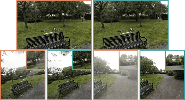 Figure 3 for VRSplat: Fast and Robust Gaussian Splatting for Virtual Reality