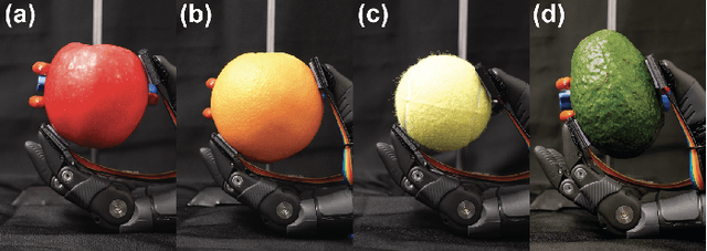 Figure 3 for At First Contact: Stiffness Estimation Using Vibrational Information for Prosthetic Grasp Modulation