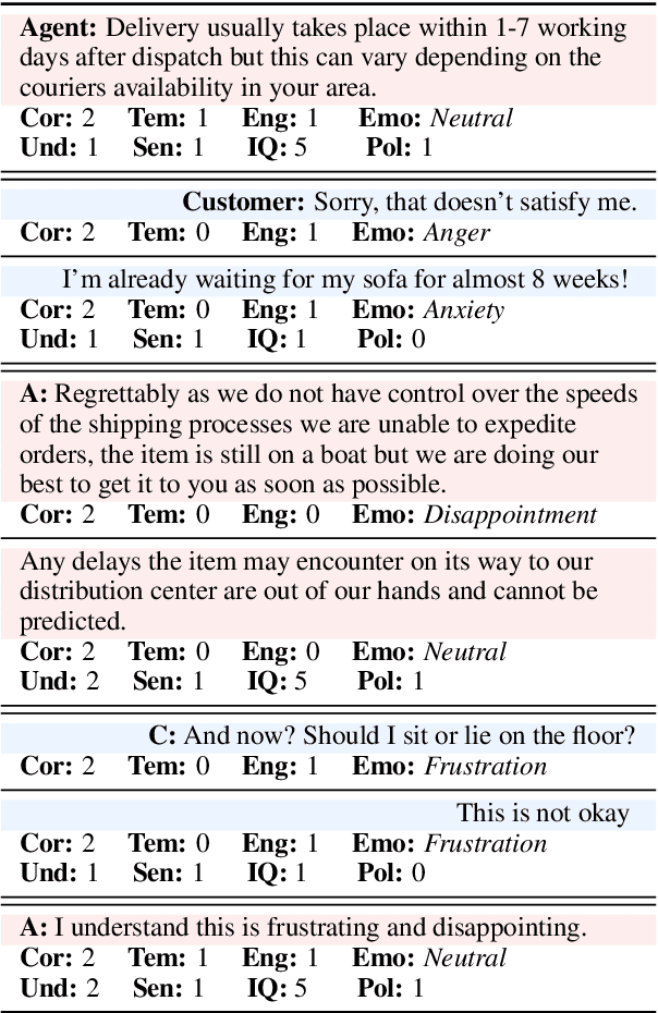 Figure 1 for Dialogue Quality and Emotion Annotations for Customer Support Conversations