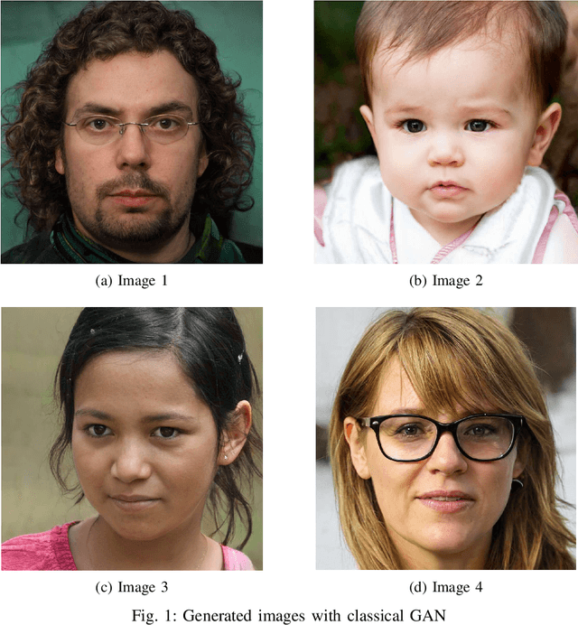 Figure 1 for Quantum Generative Adversarial Networks: Bridging Classical and Quantum Realms