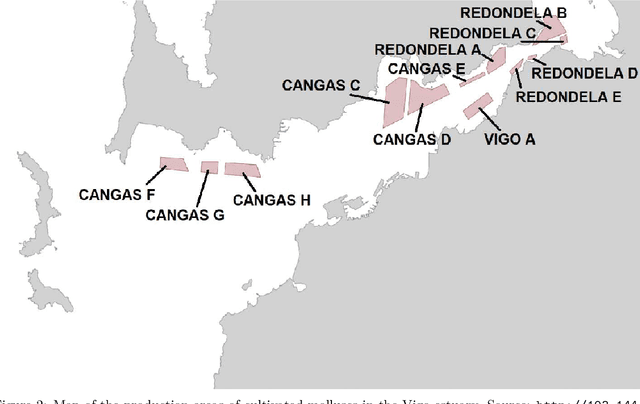 Figure 3 for Machine Learning in management of precautionary closures caused by lipophilic biotoxins