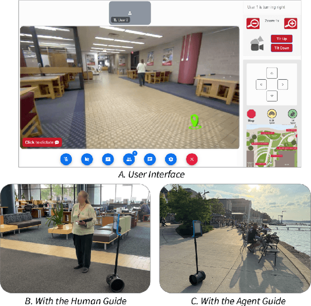 Figure 2 for Designing Telepresence Robots to Support Place Attachment