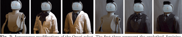 Figure 2 for Designing Robot Identity: The Role of Voice, Clothing, and Task on Robot Gender Perception