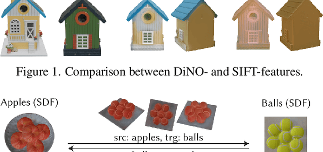 Figure 1 for NeRF Analogies: Example-Based Visual Attribute Transfer for NeRFs