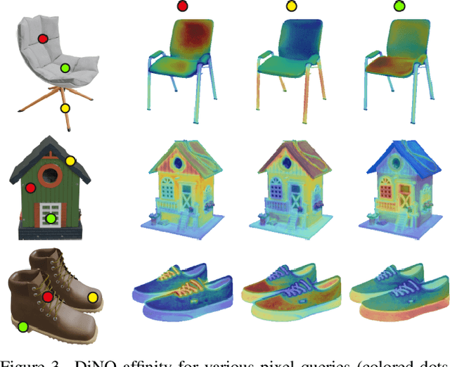 Figure 4 for NeRF Analogies: Example-Based Visual Attribute Transfer for NeRFs