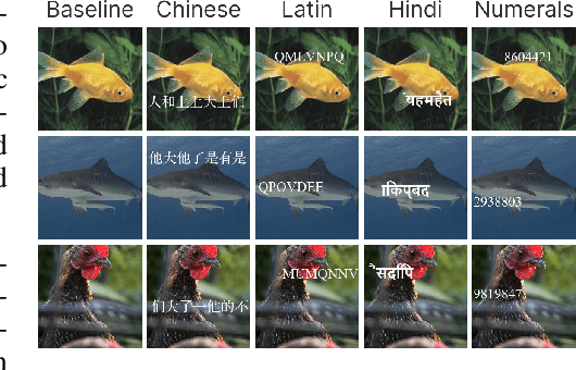 Figure 1 for Mark My Words: Dangers of Watermarked Images in ImageNet