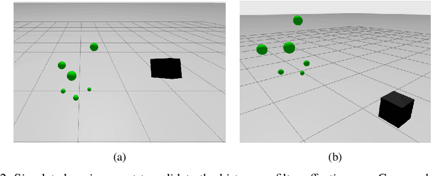 Figure 3 for 3D tomatoes' localisation with monocular cameras using histogram filters