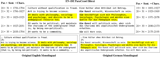 Figure 1 for Recovering document annotations for sentence-level bitext