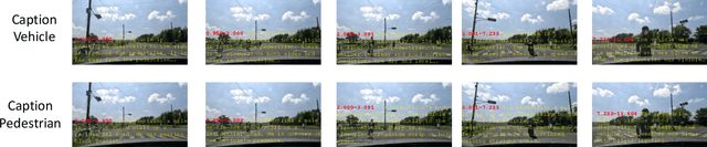 Figure 3 for Enhancing Traffic Safety with Parallel Dense Video Captioning for End-to-End Event Analysis