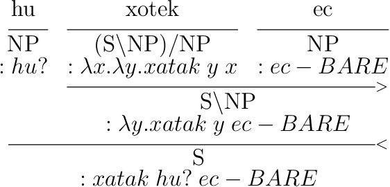 Figure 2 for A Language-agnostic Model of Child Language Acquisition