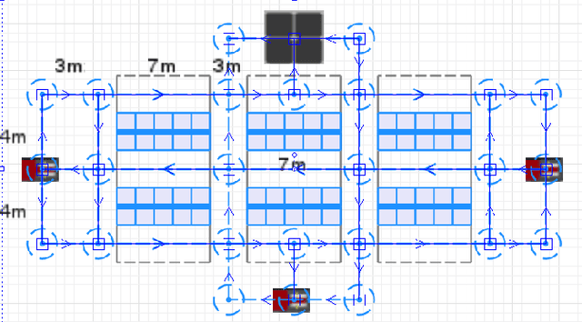 Figure 4 for Modeling and Analysis of Multi-Line Orders in Multi-Tote Storage and Retrieval Autonomous Mobile Robot Systems