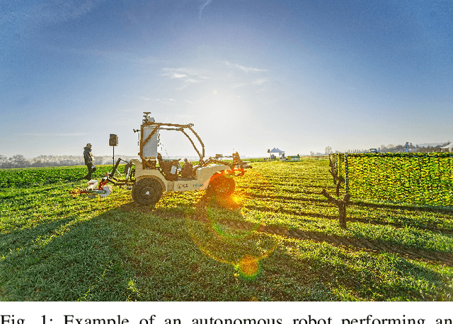 Figure 1 for Toward a Better Understanding of Robot Energy Consumption in Agroecological Applications